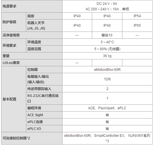 &#20061;&#28216;&#32593;&#39029;&#29256;&#45;&#20061;&#28216;&#65288;&#20013;&#22269;&#65289;