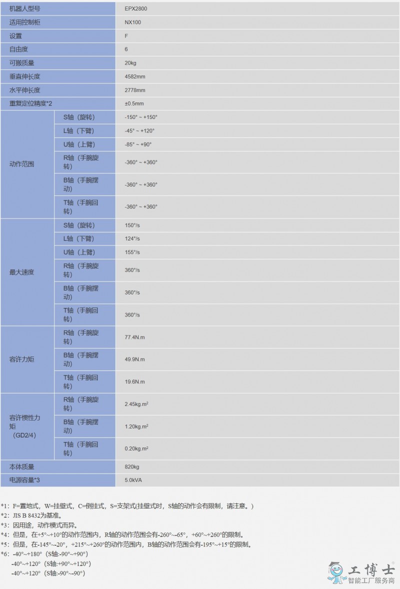 &#20061;&#28216;&#32593;&#39029;&#29256;&#45;&#20061;&#28216;&#65288;&#20013;&#22269;&#65289;