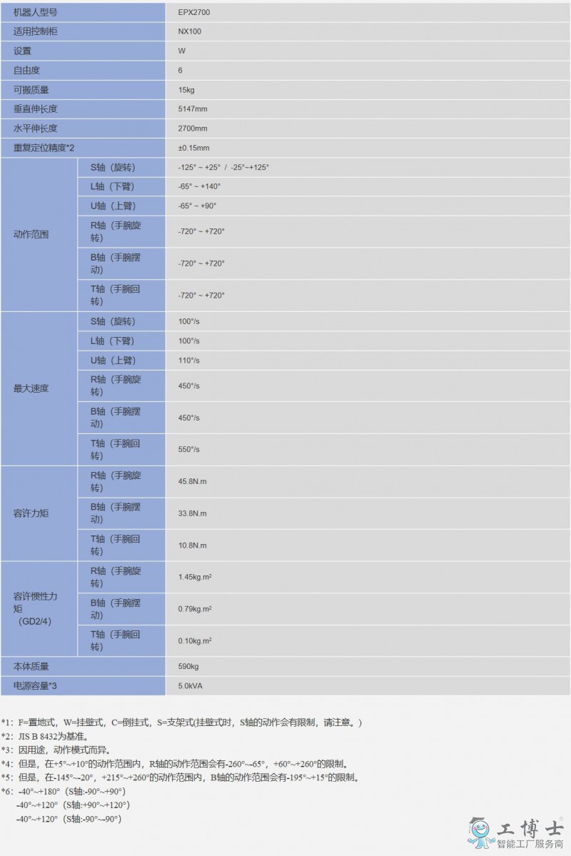 &#20061;&#28216;&#32593;&#39029;&#29256;&#45;&#20061;&#28216;&#65288;&#20013;&#22269;&#65289;