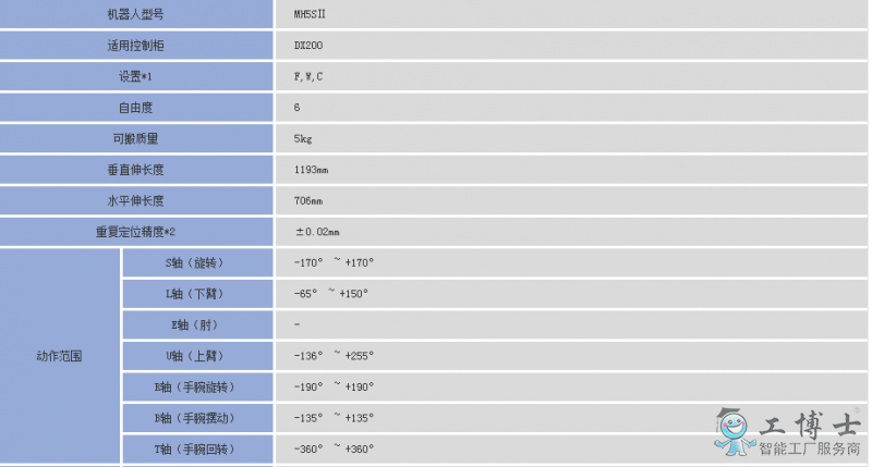 &#20061;&#28216;&#32593;&#39029;&#29256;&#45;&#20061;&#28216;&#65288;&#20013;&#22269;&#65289;