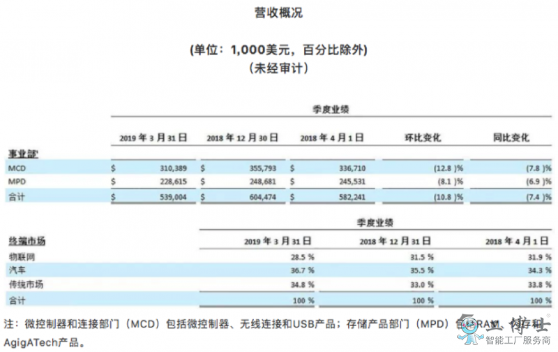 &#20061;&#28216;&#32593;&#39029;&#29256;&#45;&#20061;&#28216;&#65288;&#20013;&#22269;&#65289;