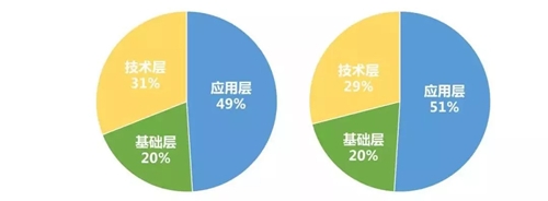 &#20061;&#28216;&#32593;&#39029;&#29256;&#45;&#20061;&#28216;&#65288;&#20013;&#22269;&#65289;