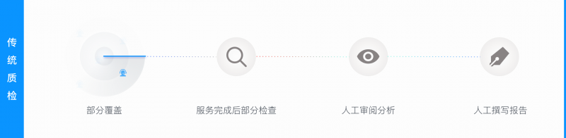 &#20061;&#28216;&#32593;&#39029;&#29256;&#45;&#20061;&#28216;&#65288;&#20013;&#22269;&#65289;