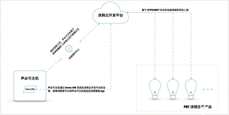 &#20061;&#28216;&#32593;&#39029;&#29256;&#45;&#20061;&#28216;&#65288;&#20013;&#22269;&#65289;