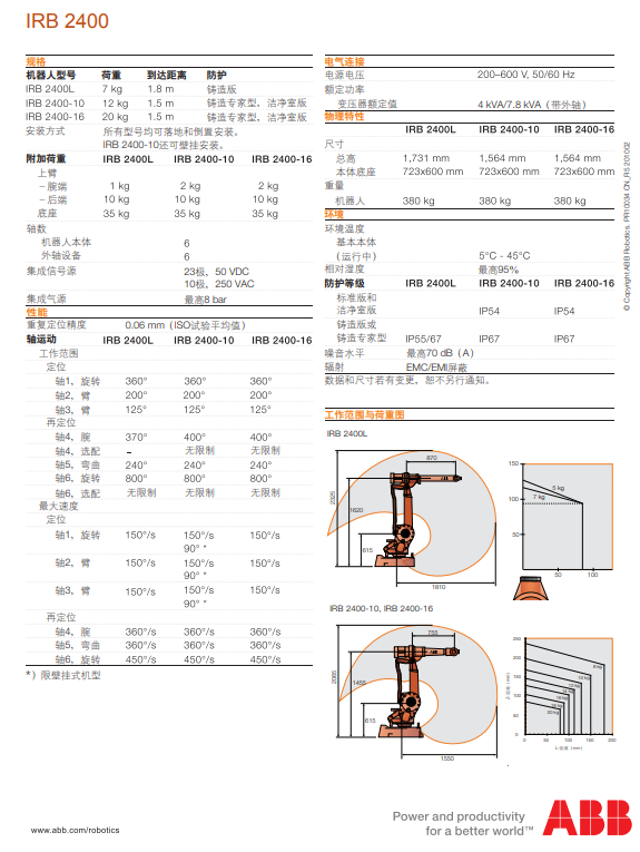 &#20061;&#28216;&#32593;&#39029;&#29256;&#45;&#20061;&#28216;&#65288;&#20013;&#22269;&#65289;
