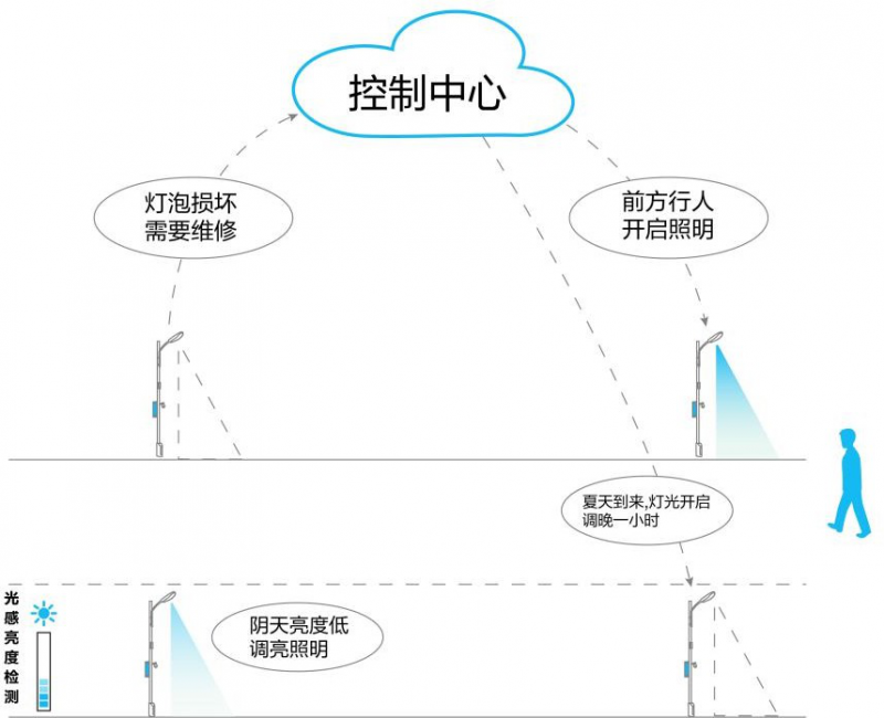 &#20061;&#28216;&#32593;&#39029;&#29256;&#45;&#20061;&#28216;&#65288;&#20013;&#22269;&#65289;