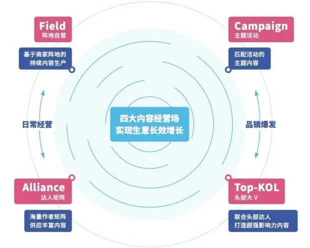 &#20061;&#28216;&#32593;&#39029;&#29256;&#45;&#20061;&#28216;&#65288;&#20013;&#22269;&#65289;