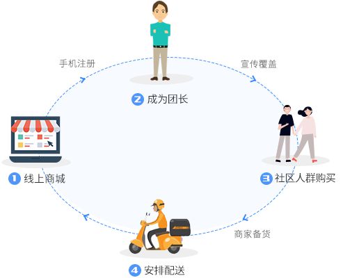&#20061;&#28216;&#32593;&#39029;&#29256;&#45;&#20061;&#28216;&#65288;&#20013;&#22269;&#65289;